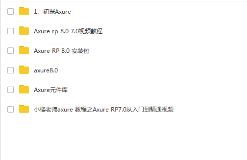 Axure RP7.0 8.0ŵͨƵ