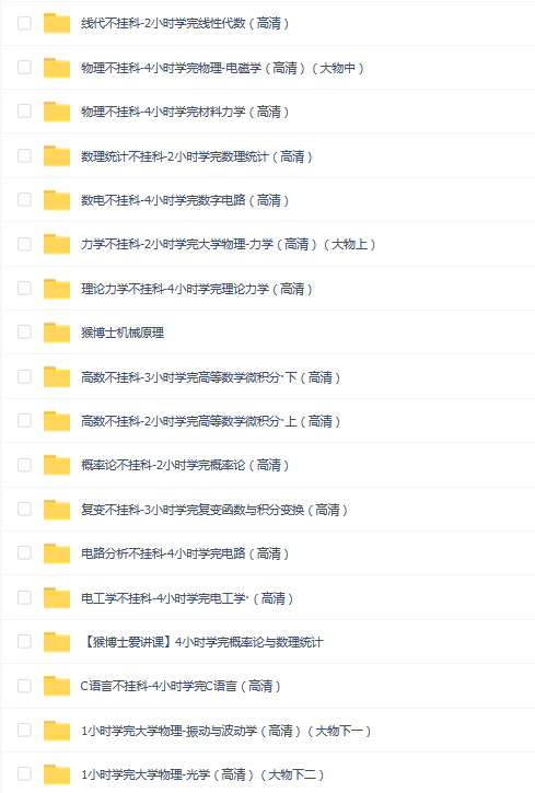 价值500猴博士全套视频32GB