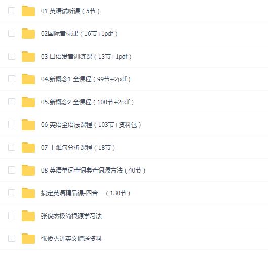 张俊杰《英语全套课程合集 (新概念+音标+口语+语法) 》