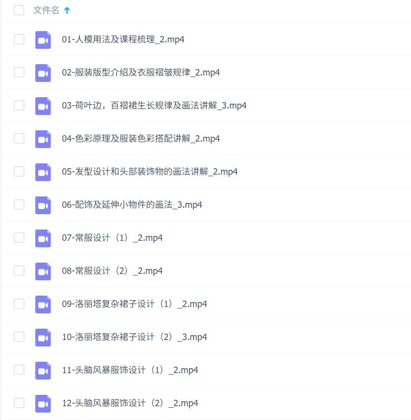 糖油大果子立绘服饰基础班