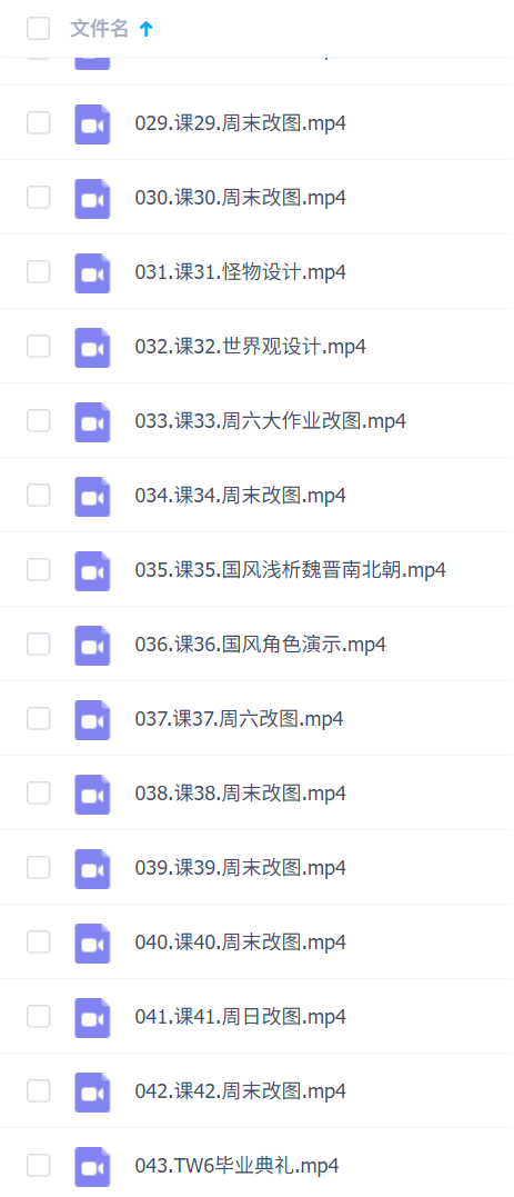 垫底之王TW第6期角色设计
