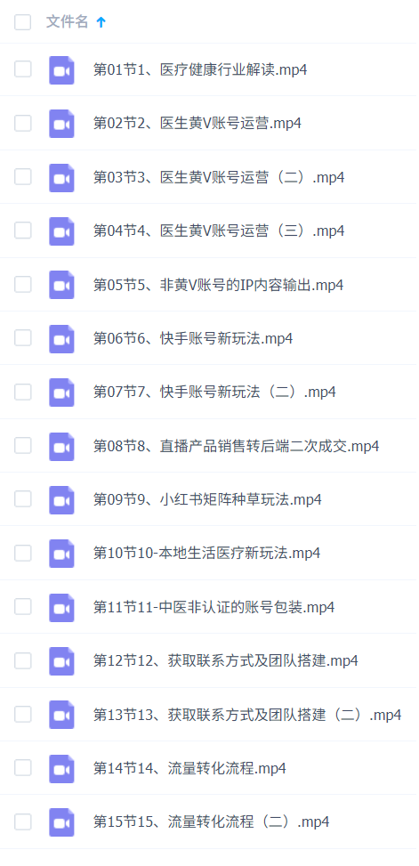 医疗大健康行业短视频获客